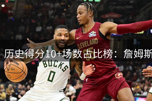 历史得分10+场数占比榜：詹姆斯99.4%居榜首 杜兰特第二 乔丹第三